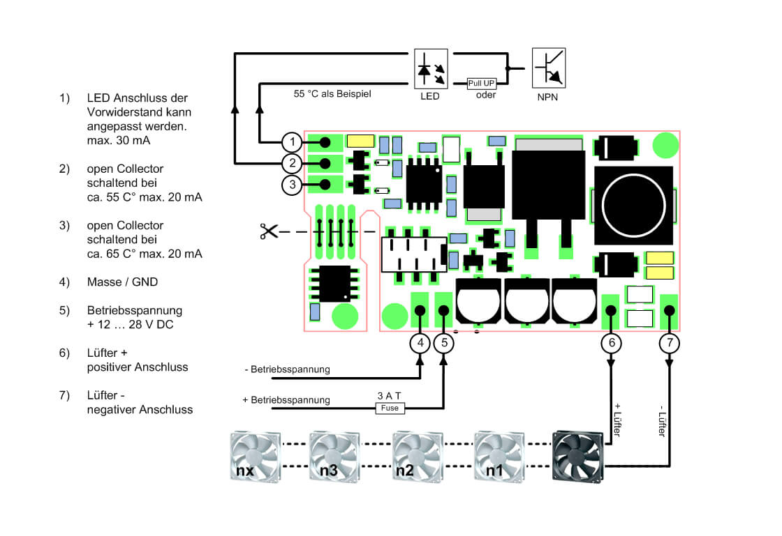 Fan Controller (KU LS2 PWM)